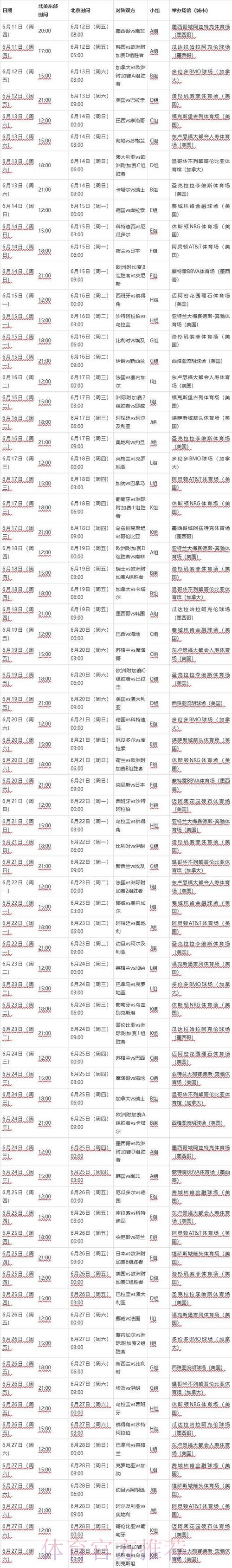 世界杯每日赛程今日