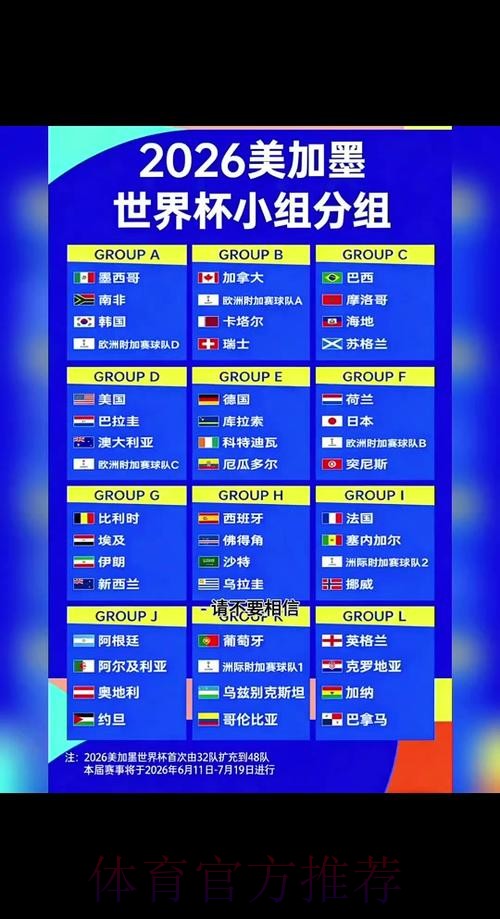 2026世界杯免费观看规则