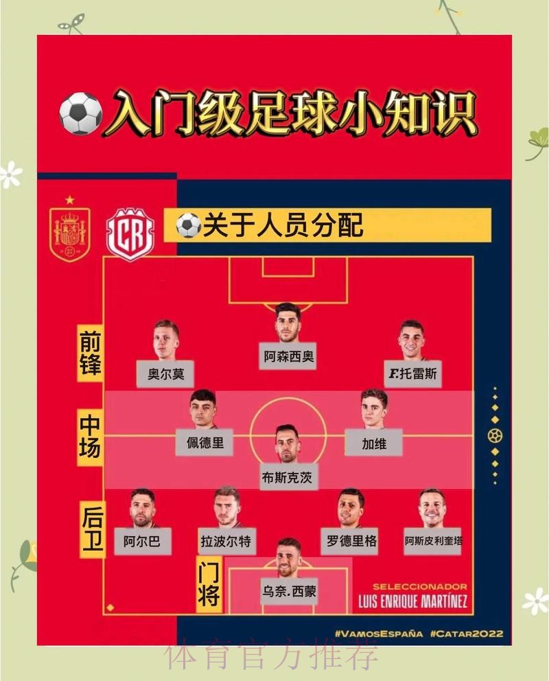 世界杯投注指南:掌握比赛实时变化的要点 世界杯投注指南:掌握比赛实时变化的要点
