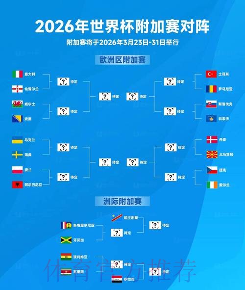 2026世界杯比分免费 2026世界杯比分免费